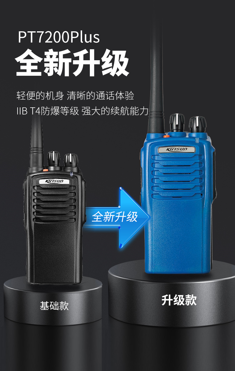 科立訊數(shù)字防爆對講機PT7200PLUS
